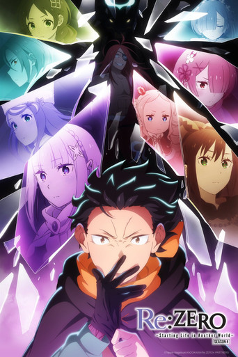 Re:ZERO -Starting Life in Another World- review on CocoFlix